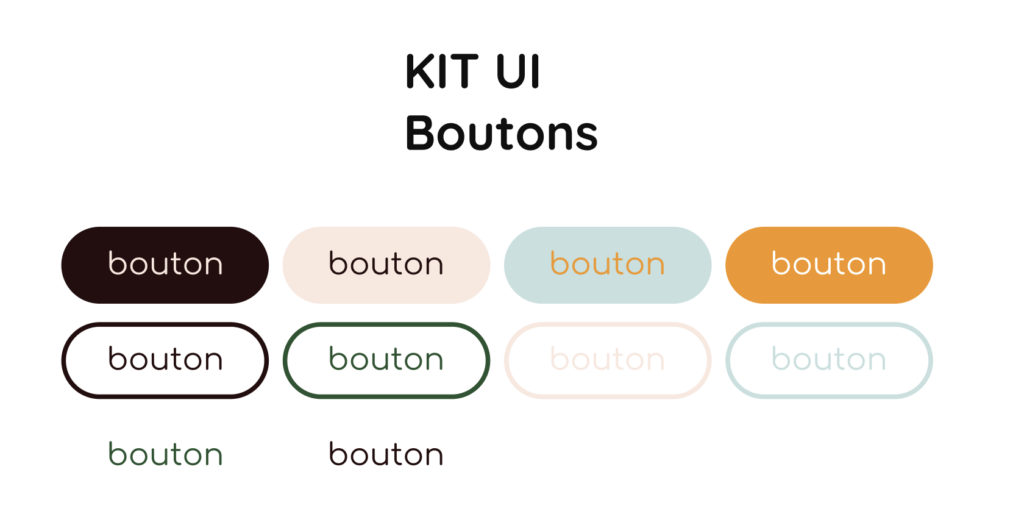 Kit UI Boutons - Tiny House parCYME
