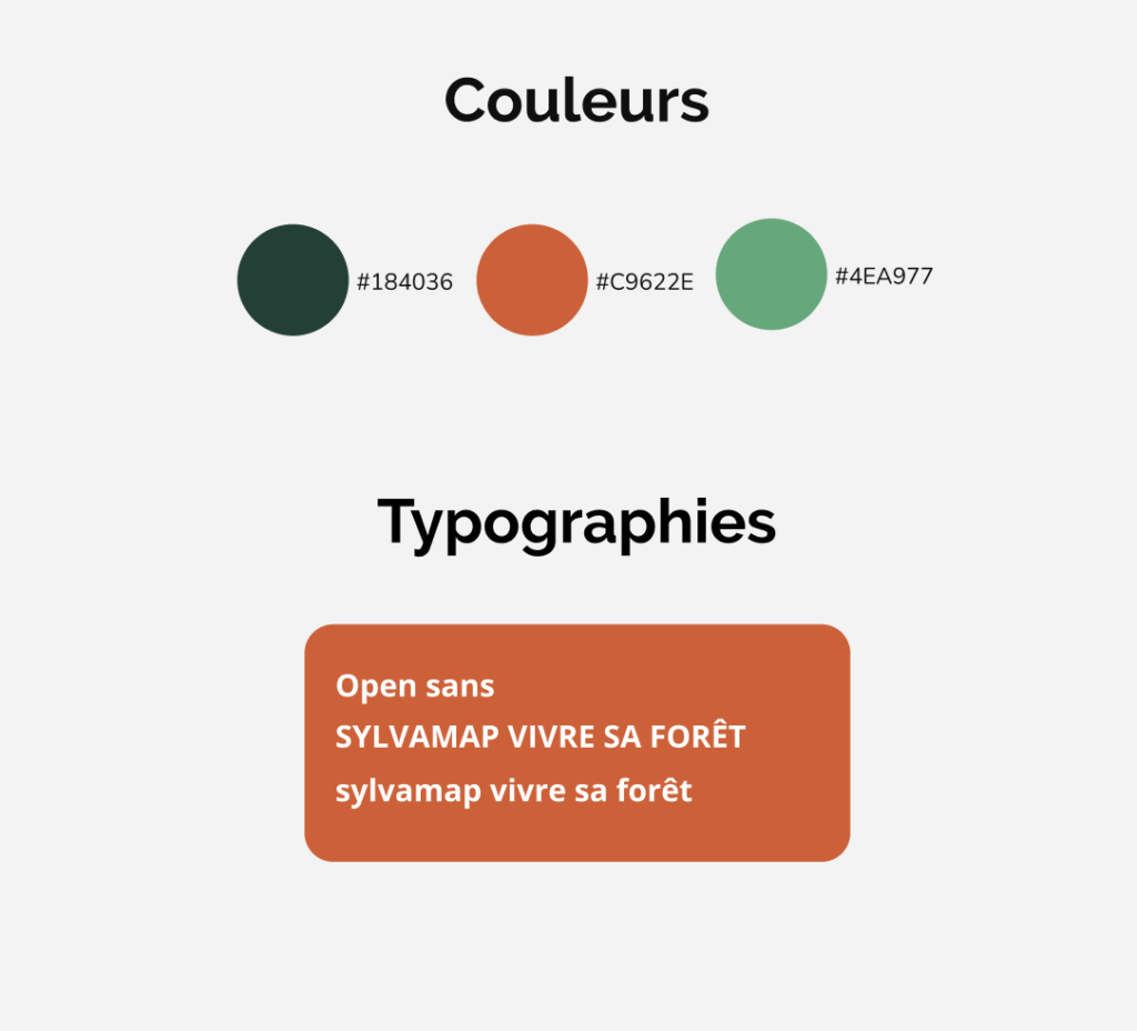 Couleur et Typographies - SylvaMap