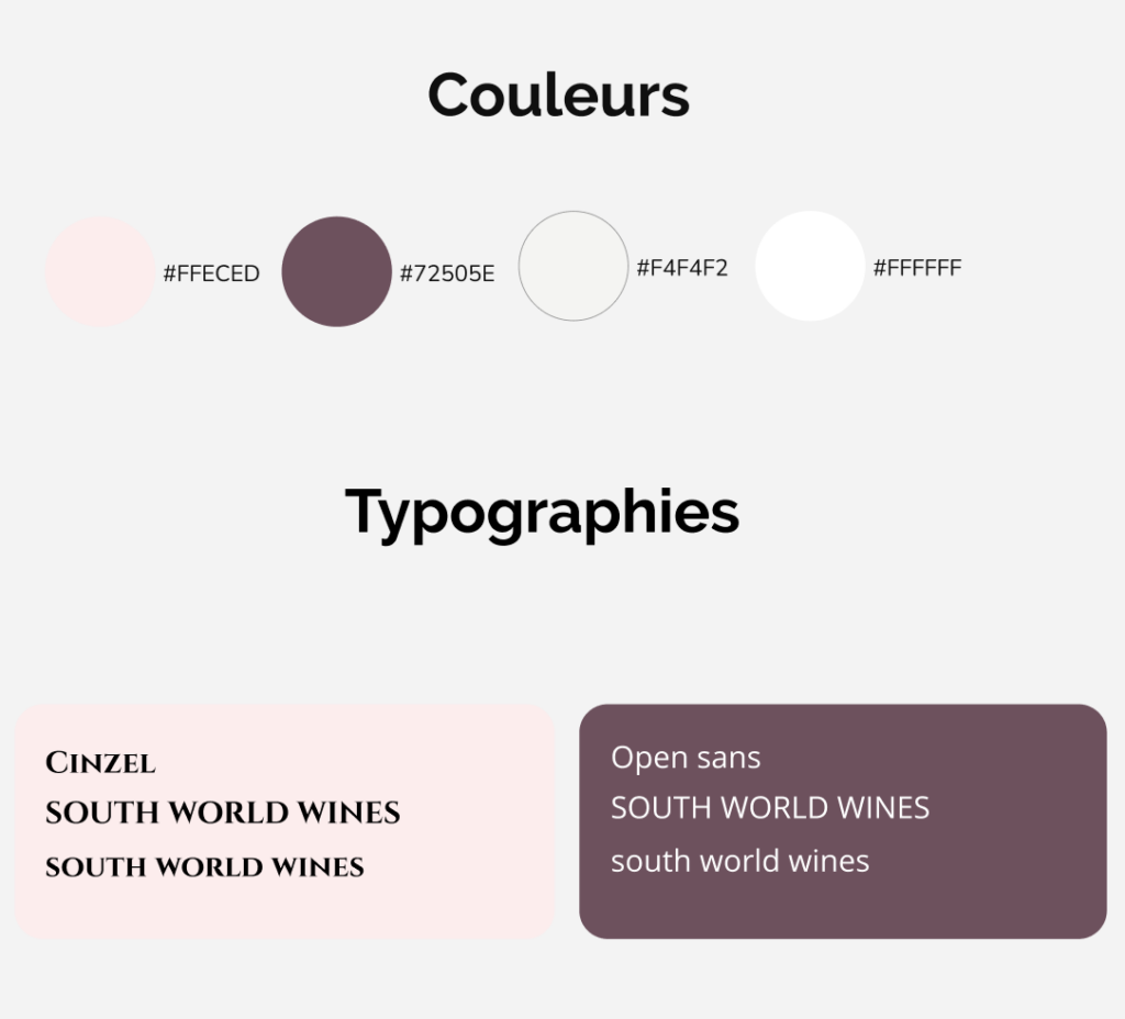 Couleurs et typographies - South World Wines