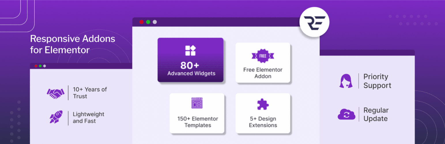Module elementor