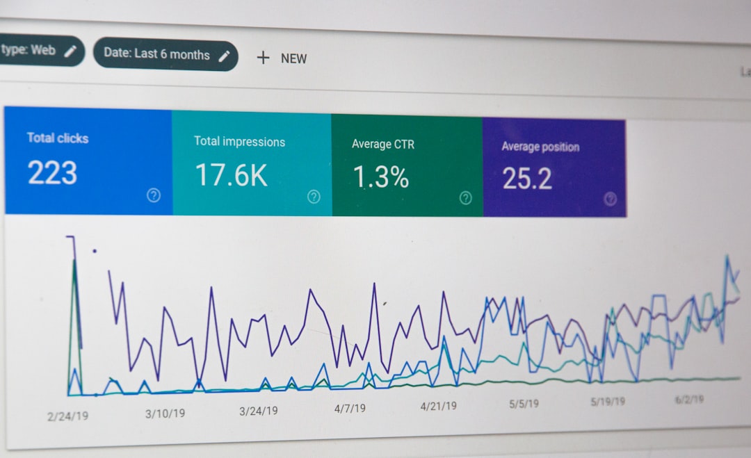 Analyse du profil de backlinks lors d'un audit SEO gratuit